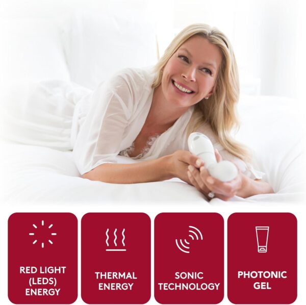 vFit Device and Photonic Gel Set for Pelvic Floor Health - Image 5