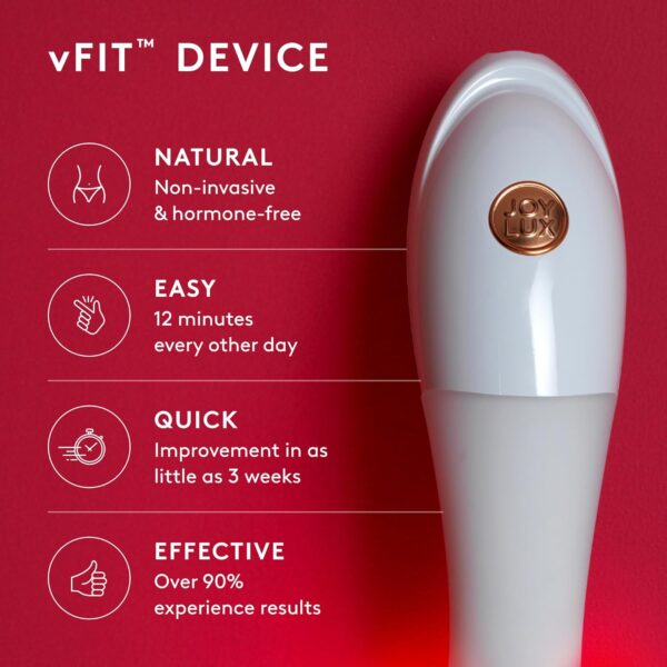 vFit Device and Photonic Gel Set for Pelvic Floor Health - Image 4