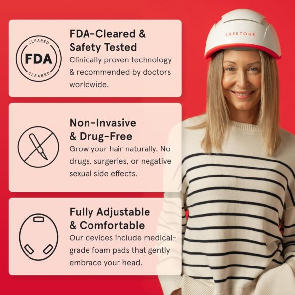 iRestore Essential Laser Hair Loss Treatment - Image 3
